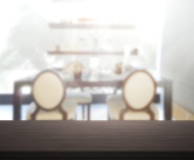 Masa üstü ve arka plan bulanıklık iç