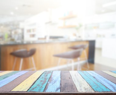 Masa üstü ve arka plan bulanıklık iç