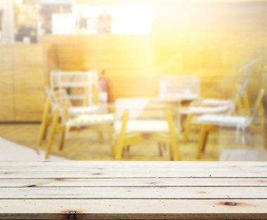 Masa üstü ve arka plan bulanıklık iç