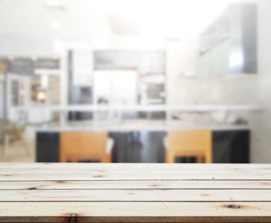 Masa üstü ve arka plan bulanıklık iç