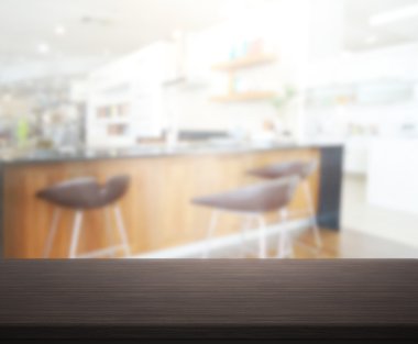 Masa üstü ve arka plan bulanıklık iç