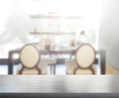 Masa üstü ve arka plan bulanıklık iç