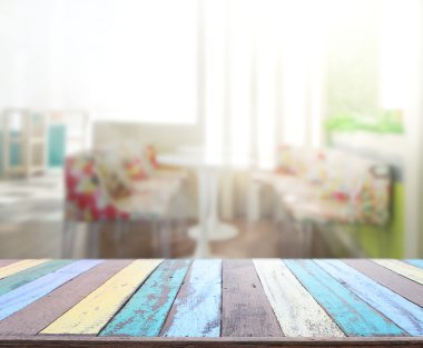 Masa üstü ve arka plan bulanıklık iç