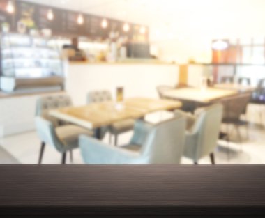 Masa üstü ve arka plan bulanıklık iç