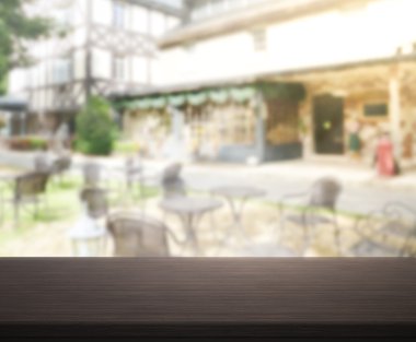 Masa üstü ve arka plan bulanıklık iç