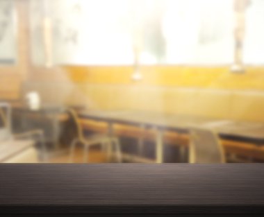 Masa üstü ve arka plan bulanıklık iç