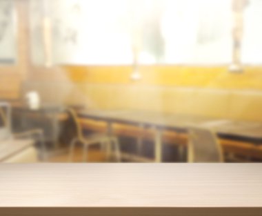 Masa üstü ve arka plan bulanıklık iç