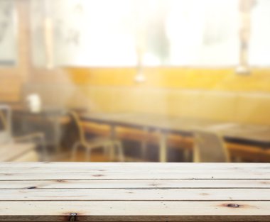 Masa üstü ve arka plan bulanıklık iç