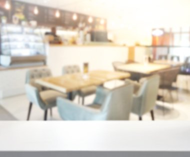 Masa üstü ve arka plan bulanıklık iç