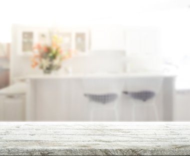 Masa üstü ve arka plan bulanıklık iç