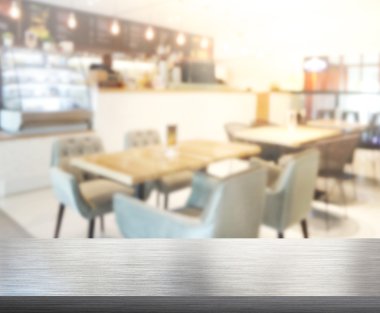 Masa üstü ve arka plan bulanıklık iç