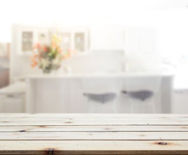 Masa üstü ve arka plan bulanıklık iç