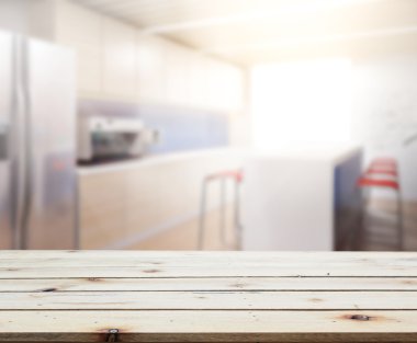 Masa üstü ve arka plan bulanıklık iç