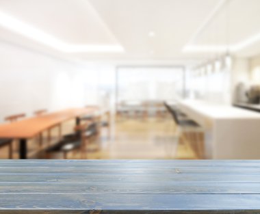 Masa üstü ve arka plan bulanıklık iç