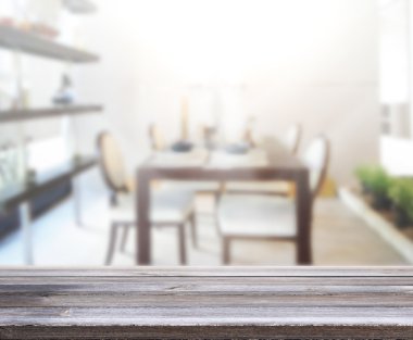 Masa üstü ve arka plan bulanıklık iç