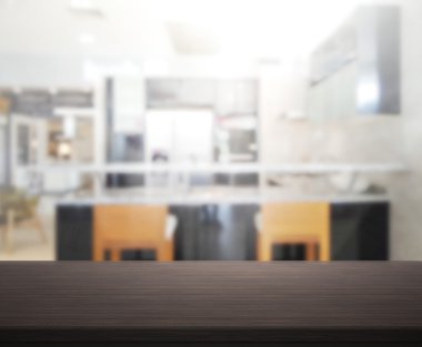 Masa üstü ve arka plan bulanıklık iç