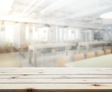 Masa üstü ve arka plan bulanıklık iç