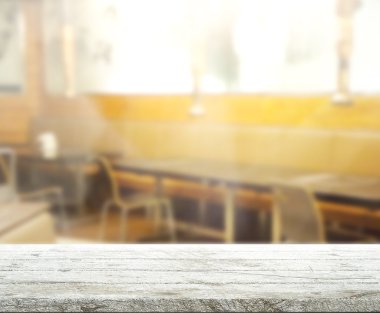 Masa üstü ve arka plan bulanıklık iç