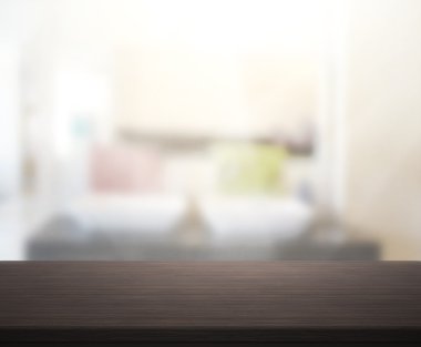 Masa üstü ve arka plan bulanıklık iç