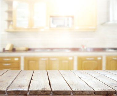 Masa üstü ve arka plan bulanıklık iç