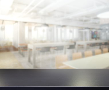 Masa üstü ve arka plan bulanıklık iç