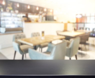 Masa üstü ve arka plan bulanıklık iç