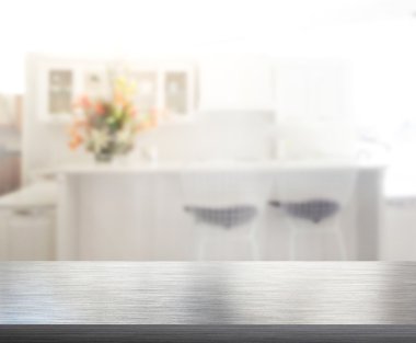 Masa üstü ve arka plan bulanıklık iç