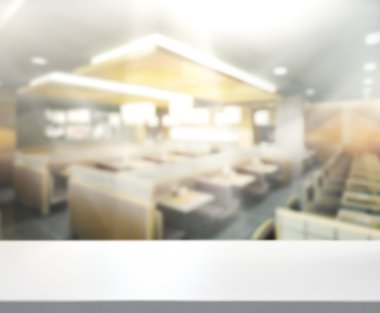 Masa üstü ve arka plan bulanıklık iç