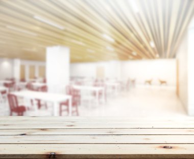 Masa üstü ve arka plan bulanıklık iç