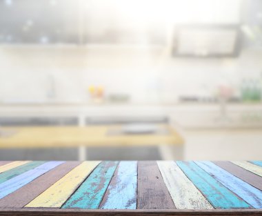 Masa üstü ve arka plan bulanıklık iç