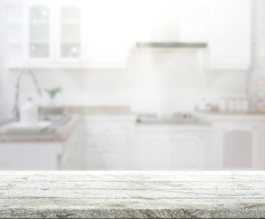 Masa üstü ve arka plan bulanıklık iç