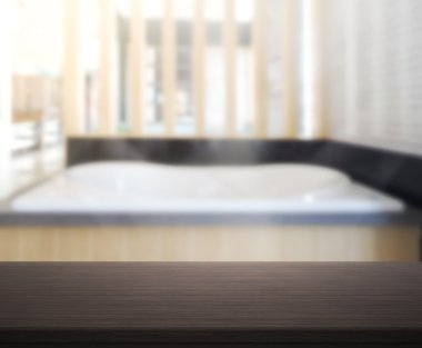 Masa üstü ve arka plan bulanıklık iç