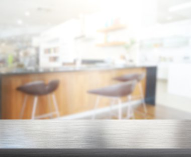 Masa üstü ve arka plan bulanıklık iç