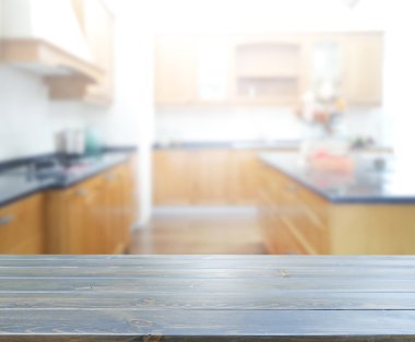 Masa üstü ve arka plan bulanıklık iç