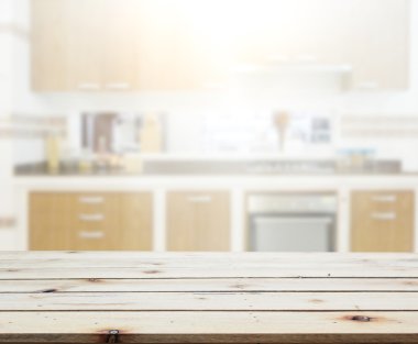 Masa üstü ve arka plan bulanıklık iç