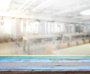 Masa üstü ve arka plan bulanıklık iç