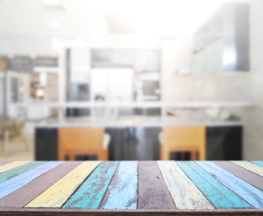 Masa üstü ve arka plan bulanıklık iç