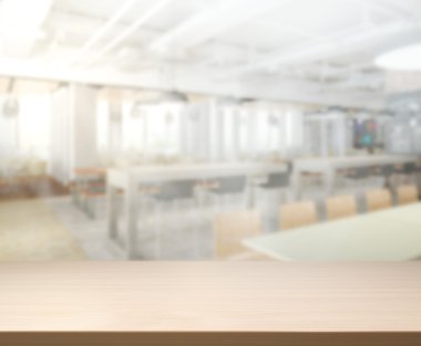 Masa üstü ve arka plan bulanıklık iç