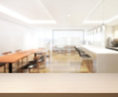 Masa üstü ve arka plan bulanıklık iç