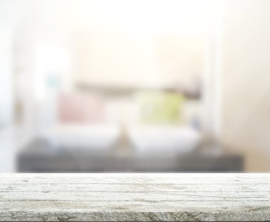 Masa üstü ve arka plan bulanıklık iç