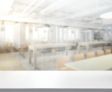 Masa üstü ve arka plan bulanıklık iç