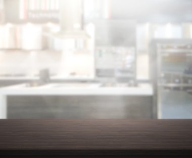 Masa üstü ve arka plan bulanıklık iç