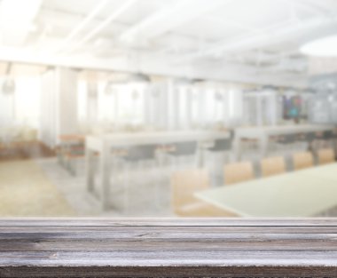 Masa üstü ve arka plan bulanıklık iç