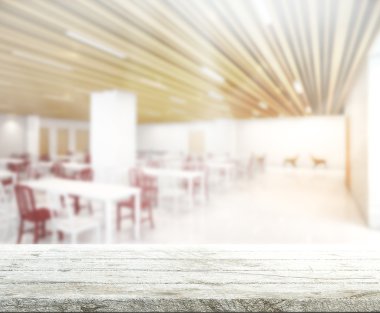 Masa üstü ve arka plan bulanıklık iç