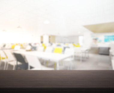 Masa üstü ve arka plan bulanıklık iç