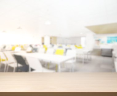 Masa üstü ve arka plan bulanıklık iç