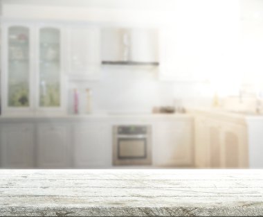 Masa üstü ve arka plan bulanıklık iç