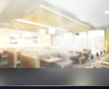 Masa üstü ve arka plan bulanıklık iç