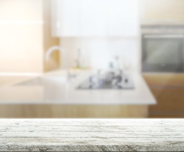 Masa üstü ve arka plan bulanıklık iç