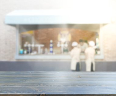 Masa üstü ve arka plan bulanıklık iç